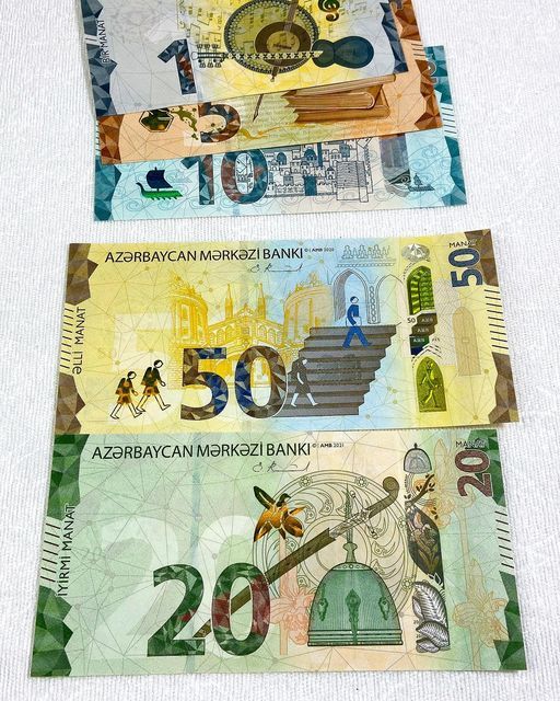 Azerbaijan Currency