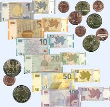 Azerbaijan Currency