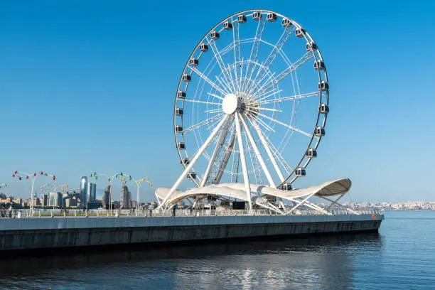 Baku Boulevard and Caspian Sea waterfront